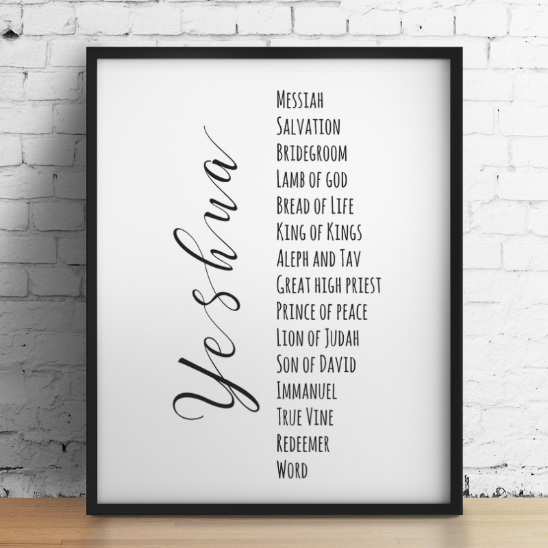 Names of Yeshua Printable Sign